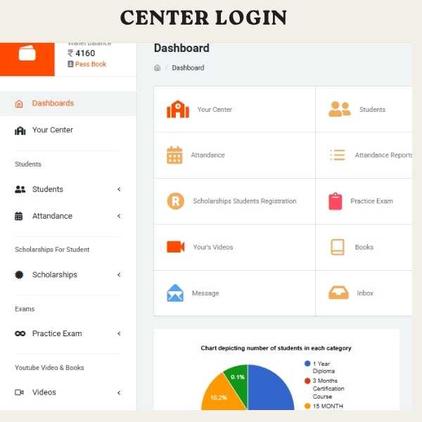 Center Login